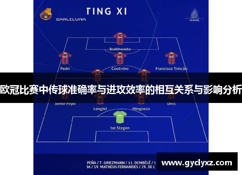欧冠比赛中传球准确率与进攻效率的相互关系与影响分析
